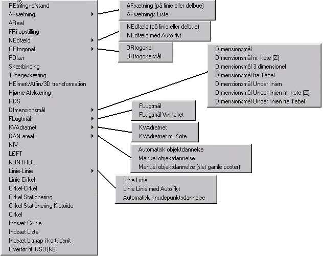 LandCAD's</p> funktionsmenu